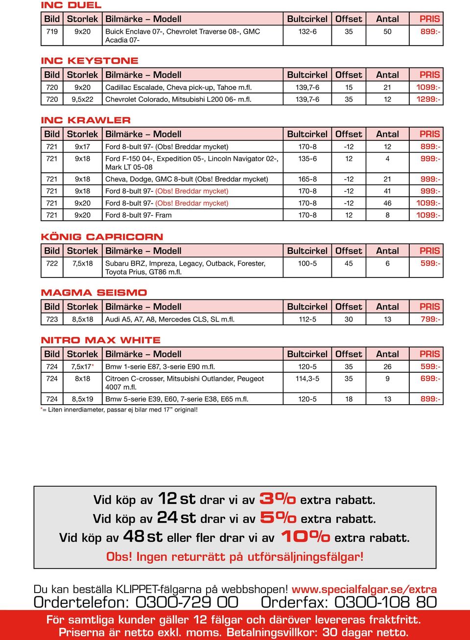 Breddar mycket) 170-8 -12 12 899:- 721 9x18 Ford F-150 04-, Expedition 05-, Lincoln Navigator 02-, 135-6 12 4 999:- Mark LT 05-08 721 9x18 Cheva, Dodge, GMC 8-bult (Obs!