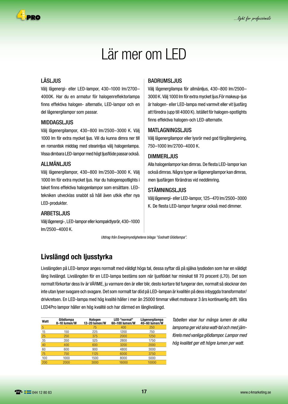 att föredra (upp till 4000 K). Istället för halogen-spotlights finns effektiva halogen-och LED-alternativ. MIDDAGSLJUS Välj lågenergilampor, 430 800 lm/2500 3000 K.