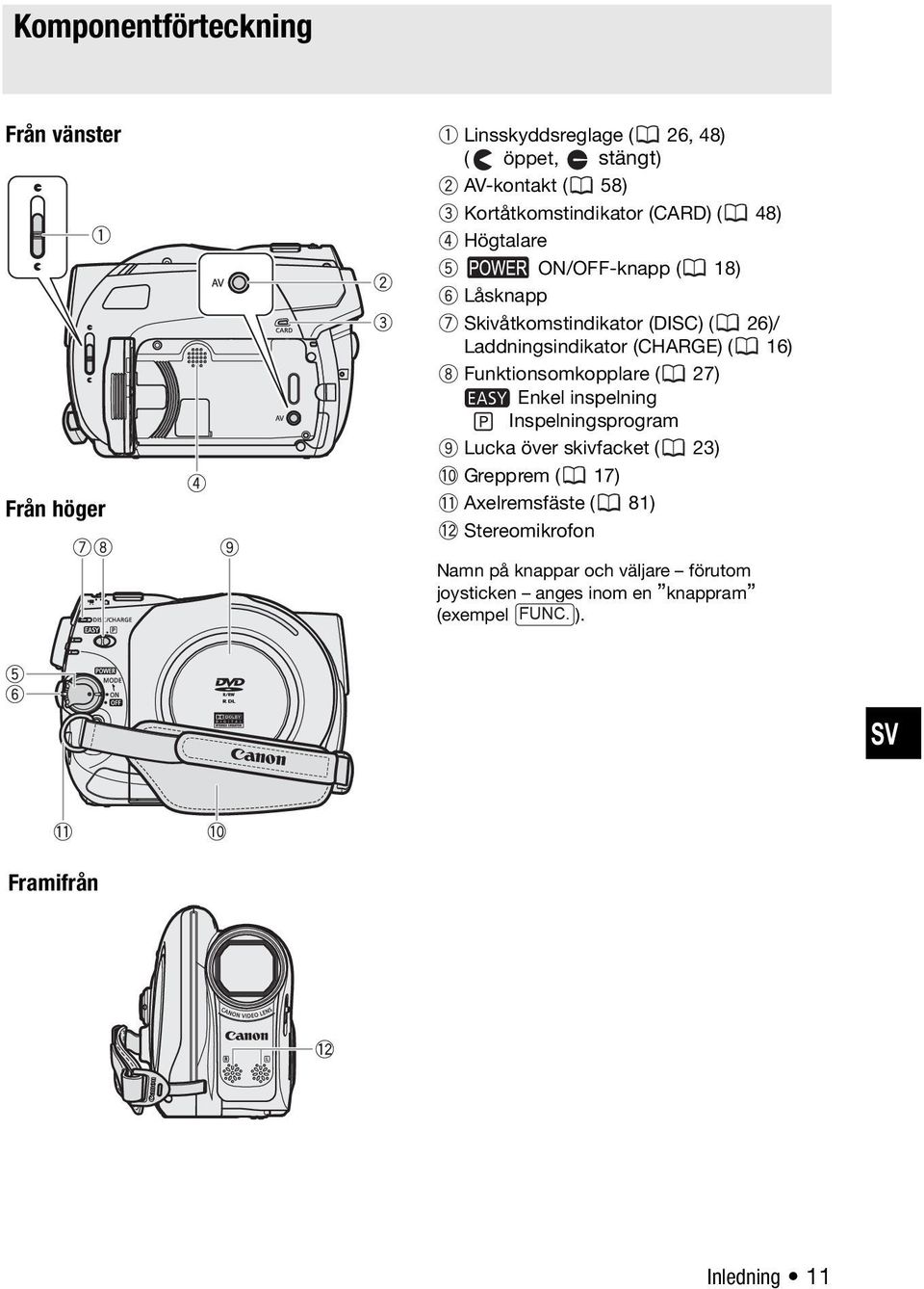 Laddningsindikator (CHARGE) ( 16) Funktionsomkopplare ( 27) Enkel inspelning Inspelningsprogram Lucka över skivfacket ( 23)