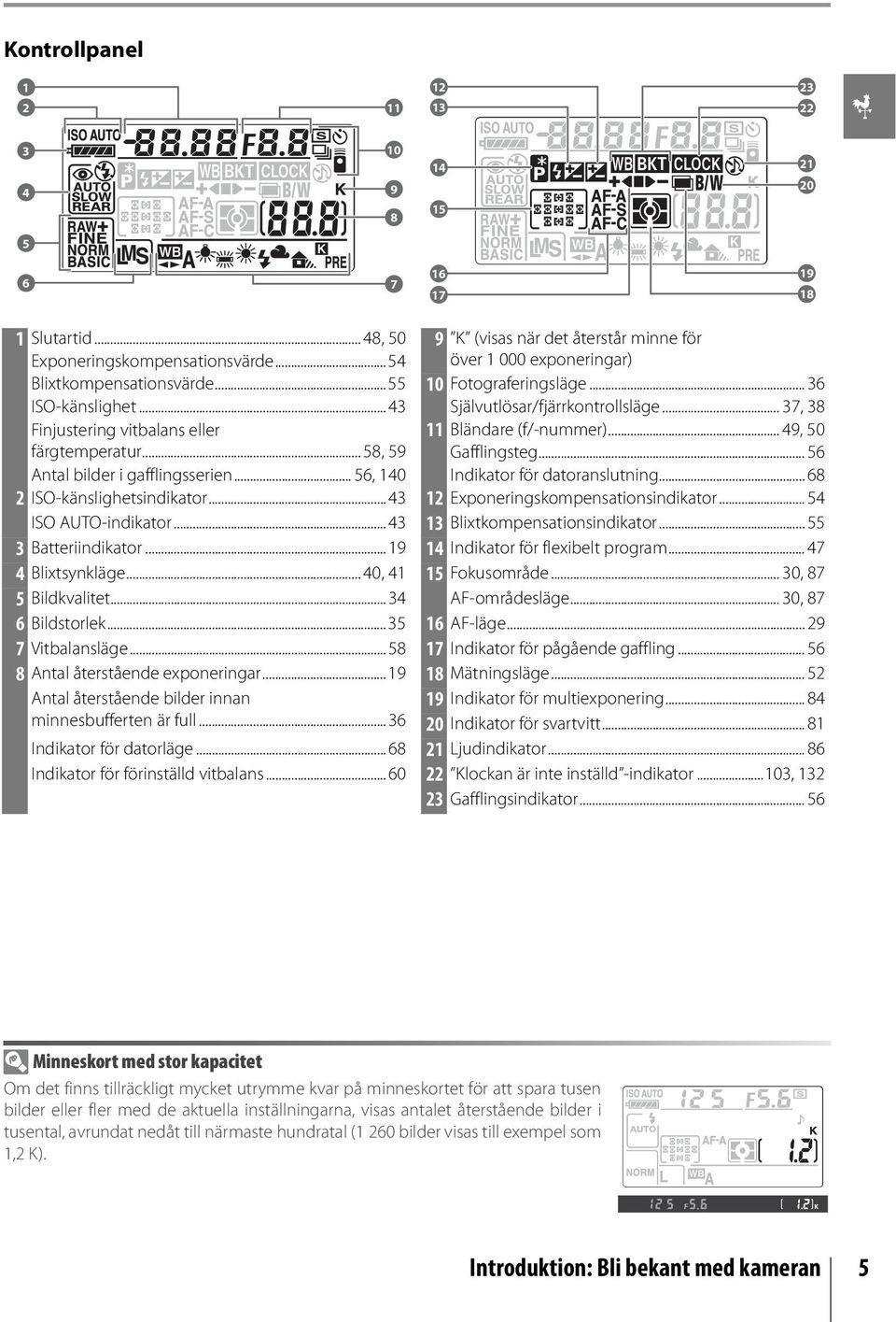 .. 58, 59 11 Bländare (f/-nummer)... 49, 50 Gafflingsteg... 56 Antal bilder i gafflingsserien... 56, 140 Indikator för datoranslutning... 68 2 ISO-känslighetsindikator.
