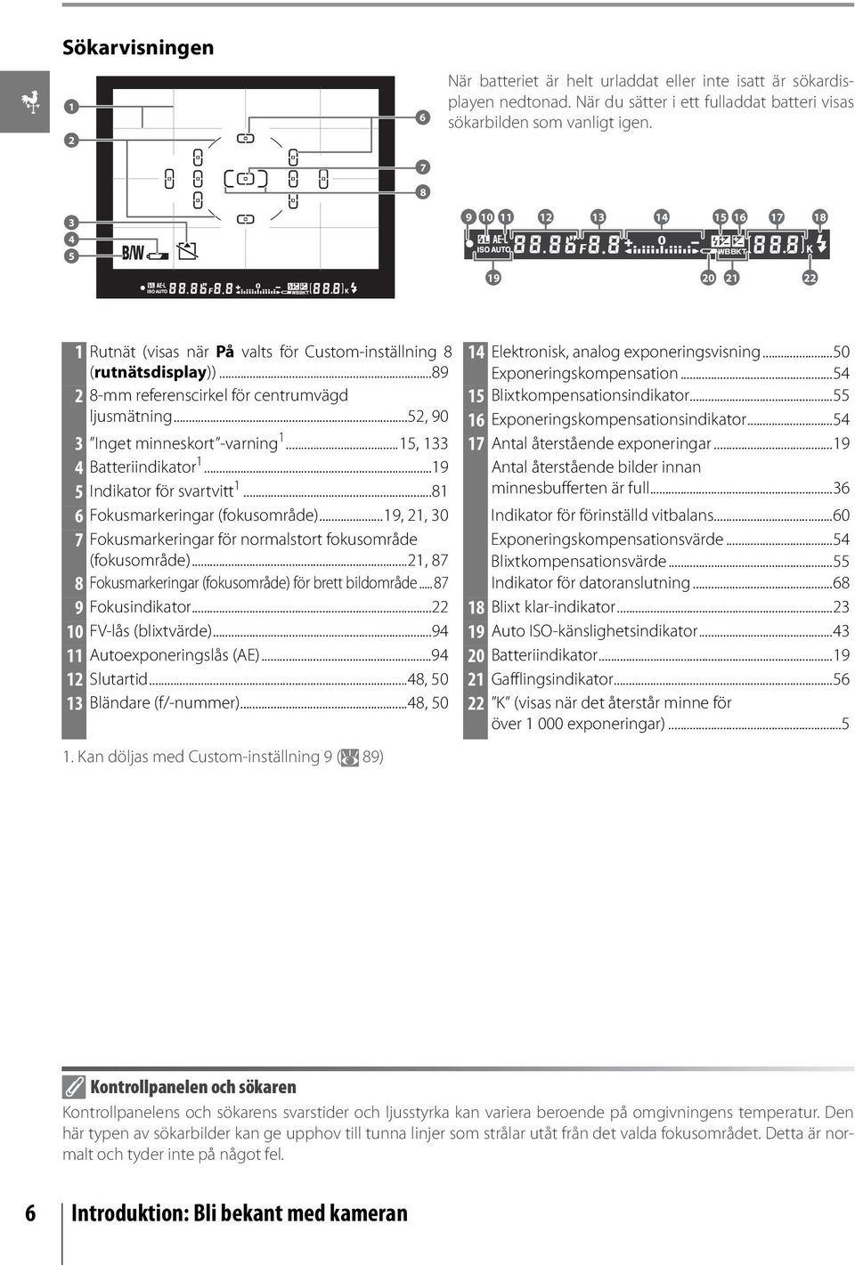 ..54 2 8-mm referenscirkel för centrumvägd ljusmätning...52, 90 15 Blixtkompensationsindikator...55 16 Exponeringskompensationsindikator...54 3 Inget minneskort -varning 1.