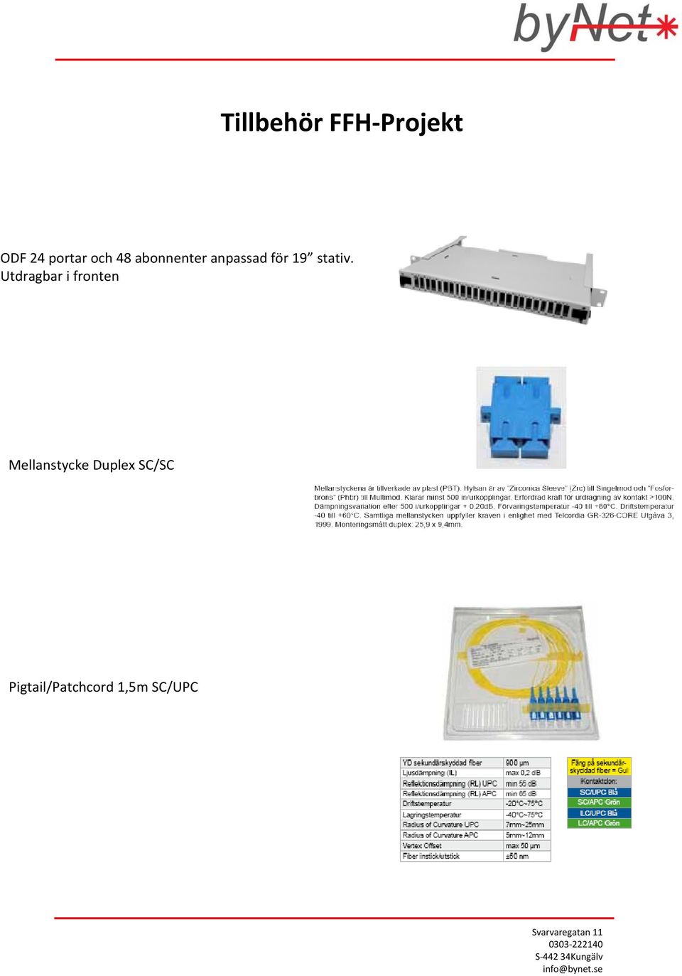 Utdragbar i fronten Mellanstycke Duplex SC/SC