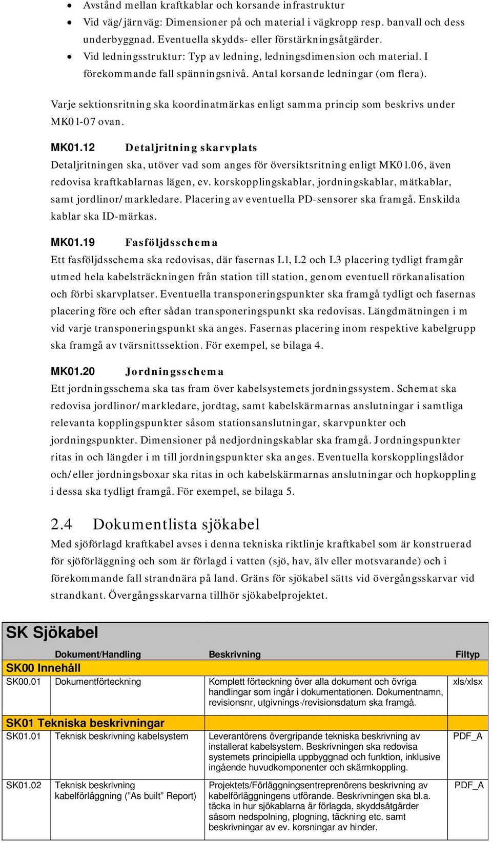 Varje sektionsritning ska koordinatmärkas enligt samma princip som beskrivs under MK01-07 ovan. MK01.12 Detaljritning skarvplats Detaljritningen ska, utöver vad som anges för översiktsritning enligt MK01.