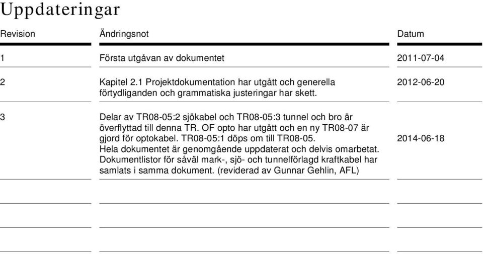 3 Delar av TR08-05:2 sjökabel och TR08-05:3 tunnel och bro är överflyttad till denna TR. OF opto har utgått och en ny TR08-07 är gjord för optokabel.