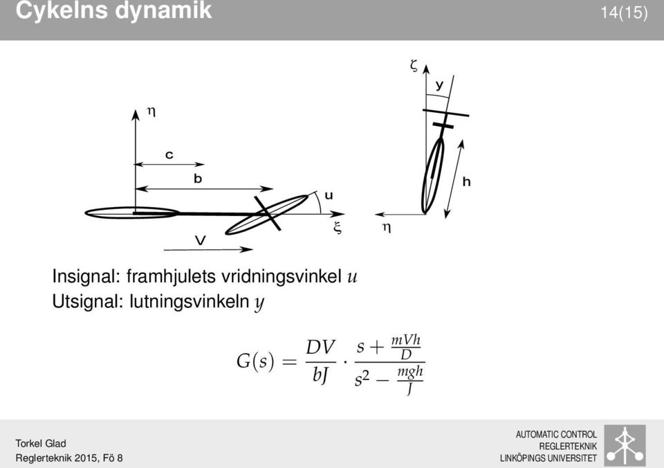 vridningsvinkel u Utsignal: