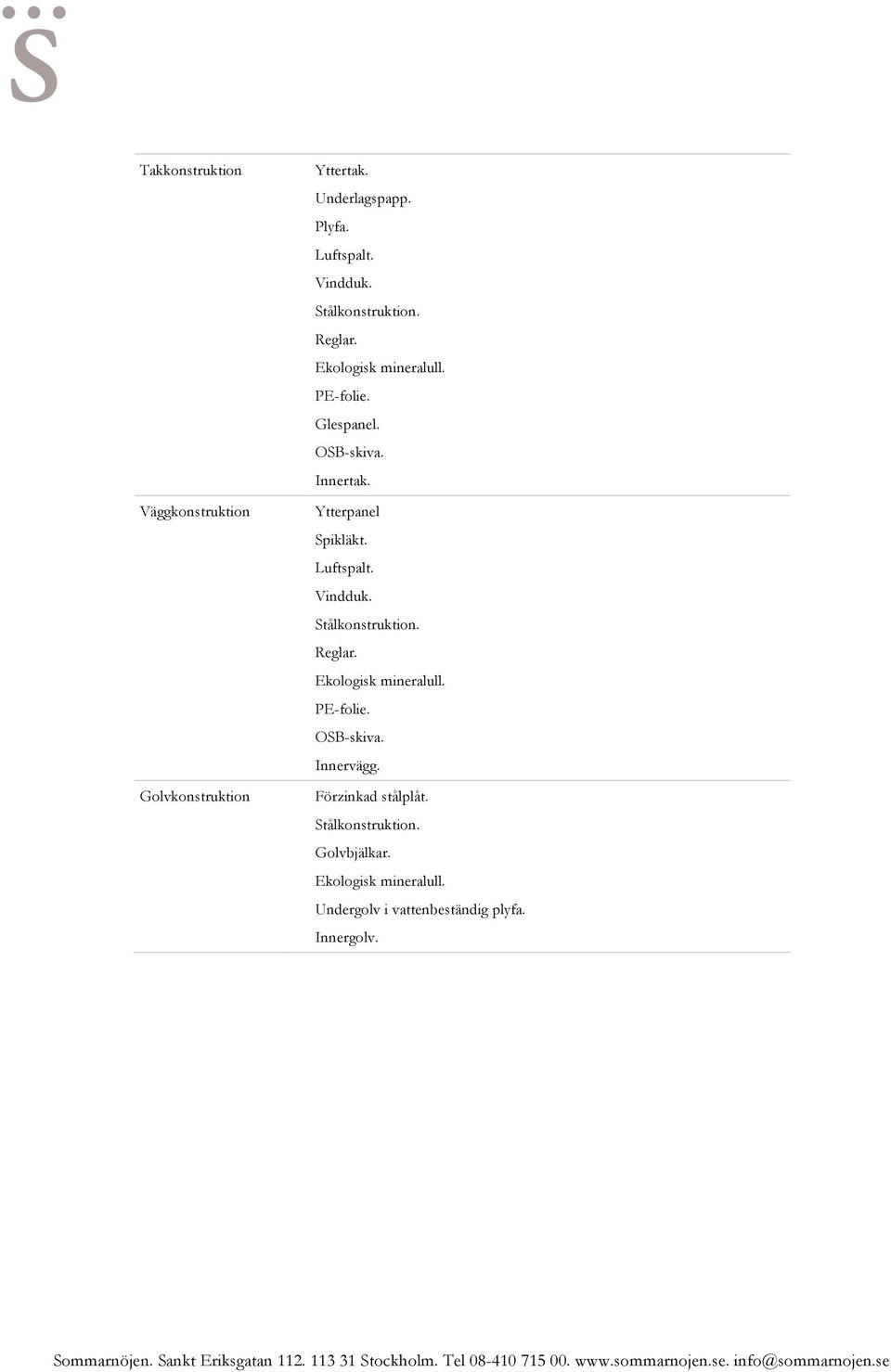 Ytterpanel Spikläkt. Luftspalt. Vindduk. Stålkonstruktion. Reglar. Ekologisk mineralull. PE-folie.