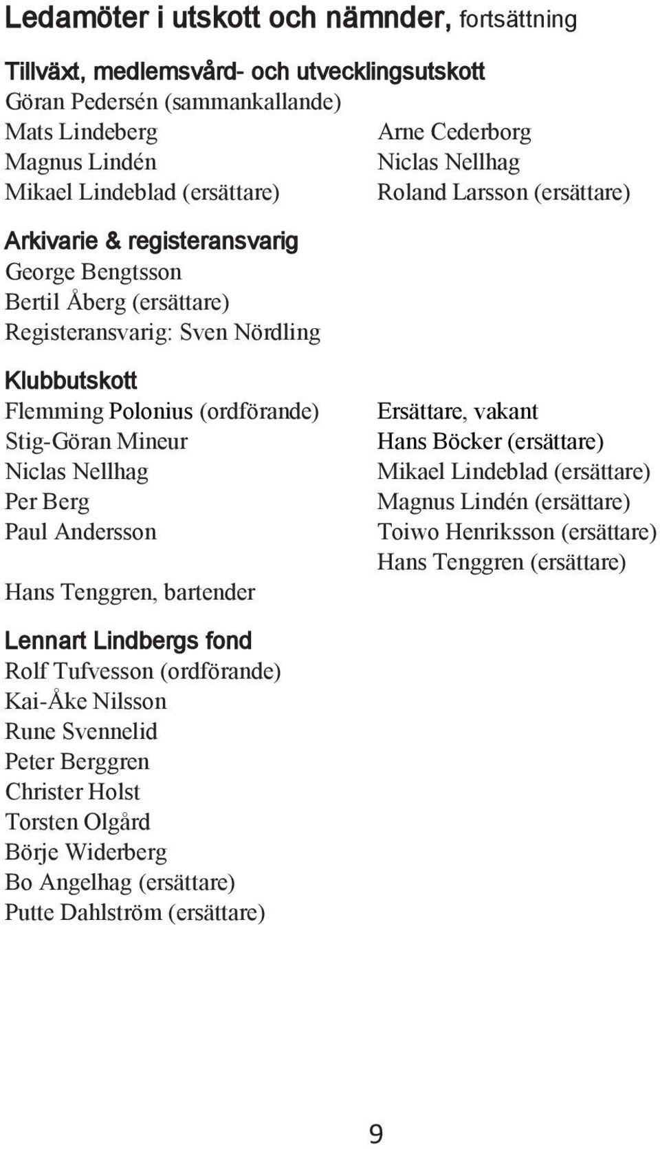 Mineur Niclas Nellhag Per Berg Paul Andersson Hans Tenggren, bartender Ersättare, vakant Hans Böcker (ersättare) Mikael indeblad (ersättare) Magnus indén (ersättare) Toiwo Henriksson (ersättare) Hans