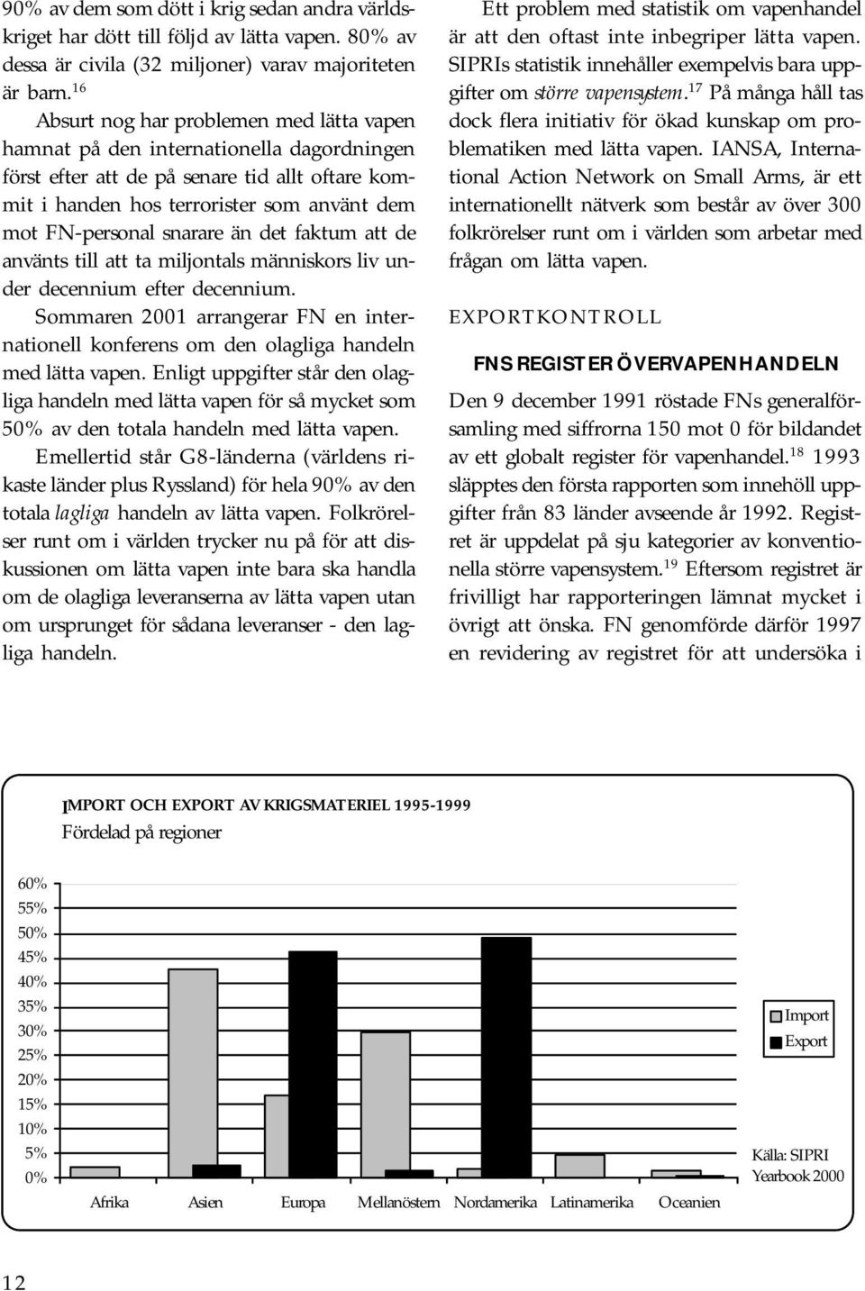 snarare än det faktum att de använts till att ta miljontals människors liv under decennium efter decennium.