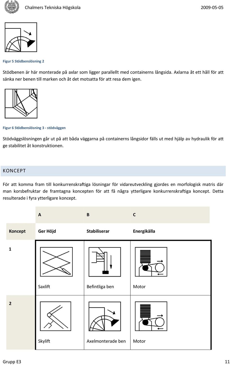 Figur 6 Stödbenslösning 3 - stödväggen Stödväggslösningen går ut på att båda väggarna på containerns långsidor fälls ut med hjälp av hydraulik för att ge stabilitet åt konstruktionen.