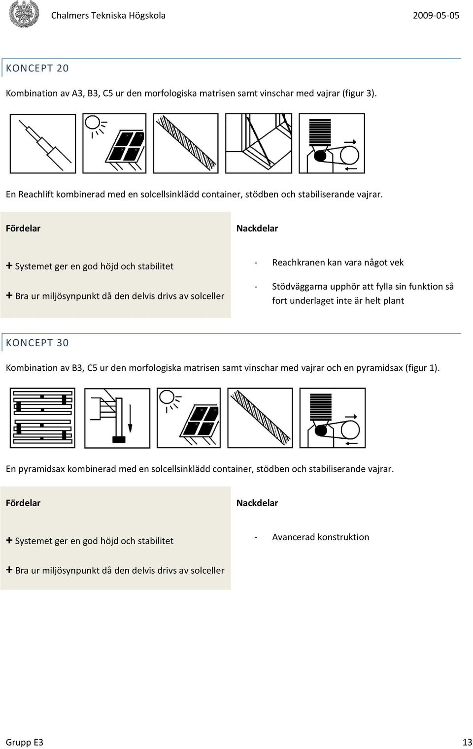 fort underlaget inte är helt plant KONCEPT 30 Kombination av B3, C5 ur den morfologiska matrisen samt vinschar med vajrar och en pyramidsax (figur 1).