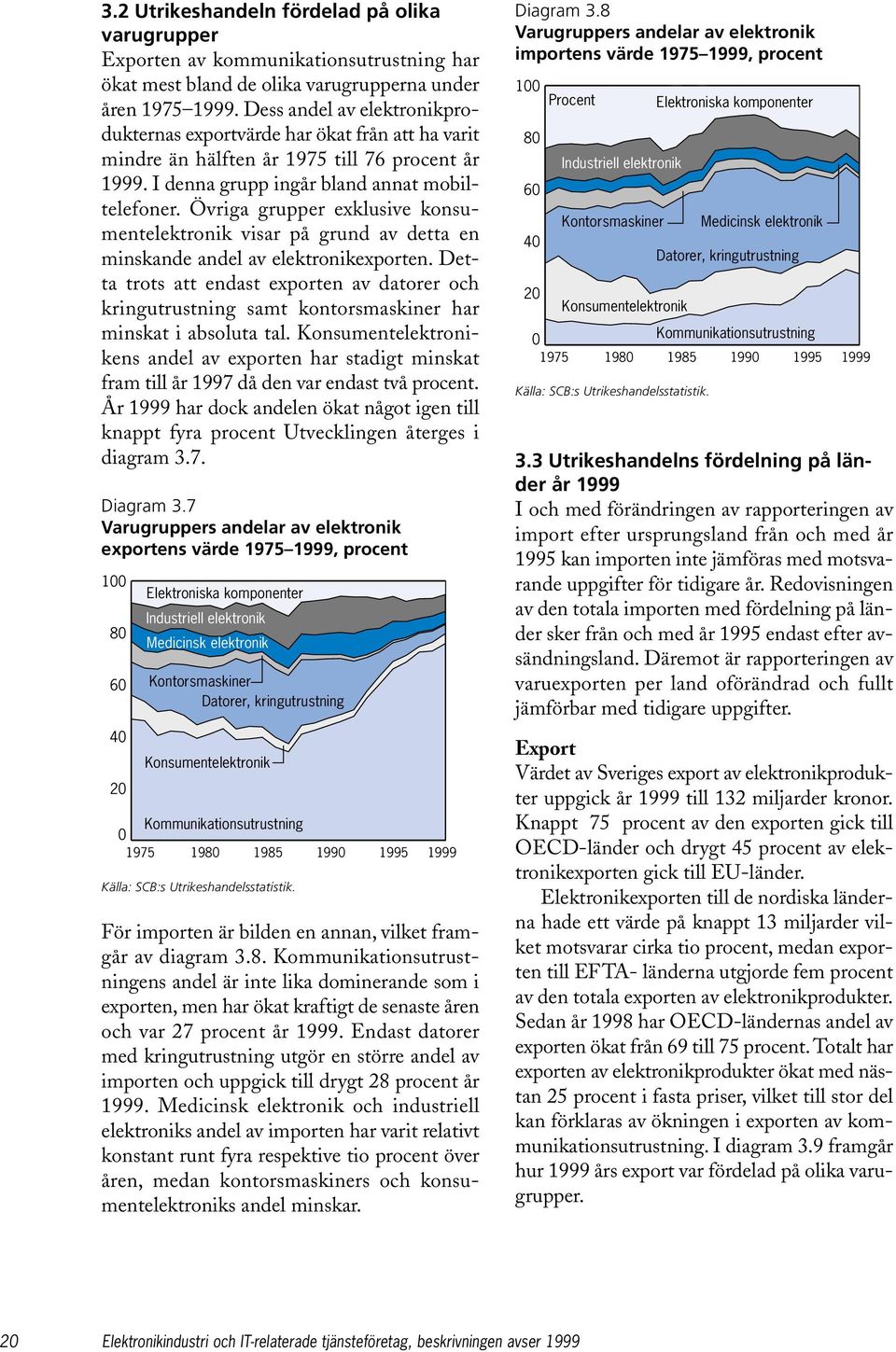 Övriga grupper exklusive konsumentelektronik visar på grund av detta en minskande andel av elektronikexporten.