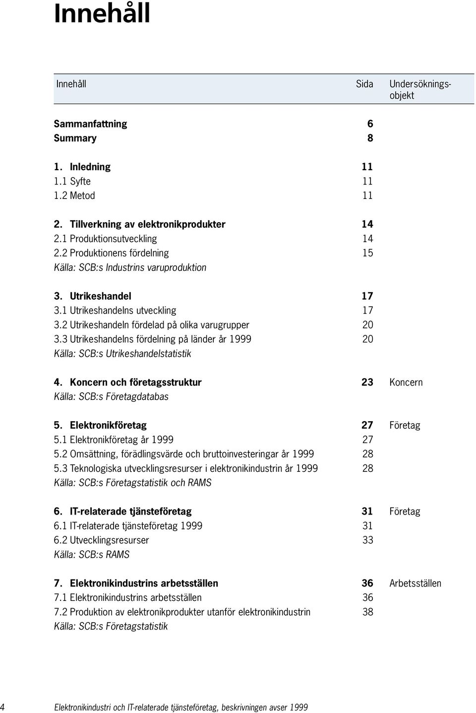 3 Utrikeshandelns fördelning på länder år 1999 20 Källa: SCB:s Utrikeshandelstatistik 4. Koncern och företagsstruktur 23 Koncern Källa: SCB:s Företagdatabas 5. Elektronikföretag 27 Företag 5.