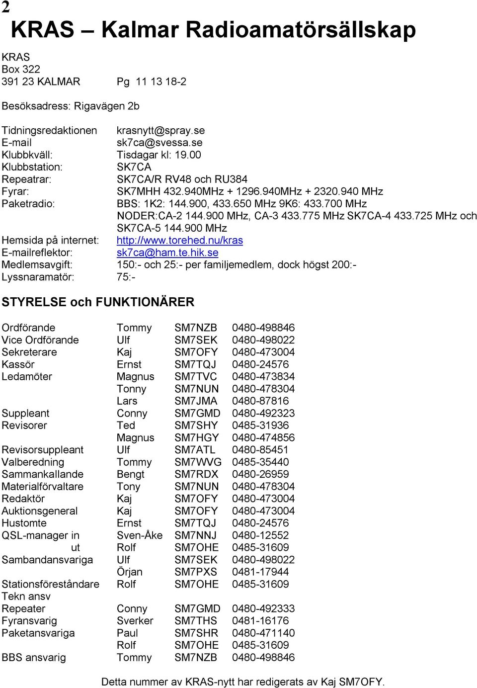 900 MHz, CA-3 433.775 MHz SK7CA-4 433.725 MHz och SK7CA-5 144.900 MHz Hemsida på internet: http://www.torehed.nu/kras E-mailreflektor: sk7ca@ham.te.hik.
