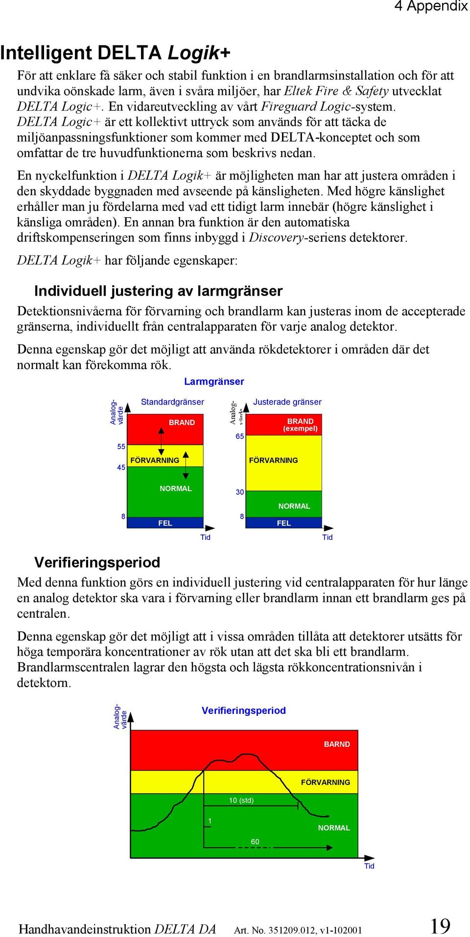 DELTA Logic+ är ett kollektivt uttryck som används för att täcka de miljöanpassningsfunktioner som kommer med DELTA-konceptet och som omfattar de tre huvudfunktionerna som beskrivs nedan.