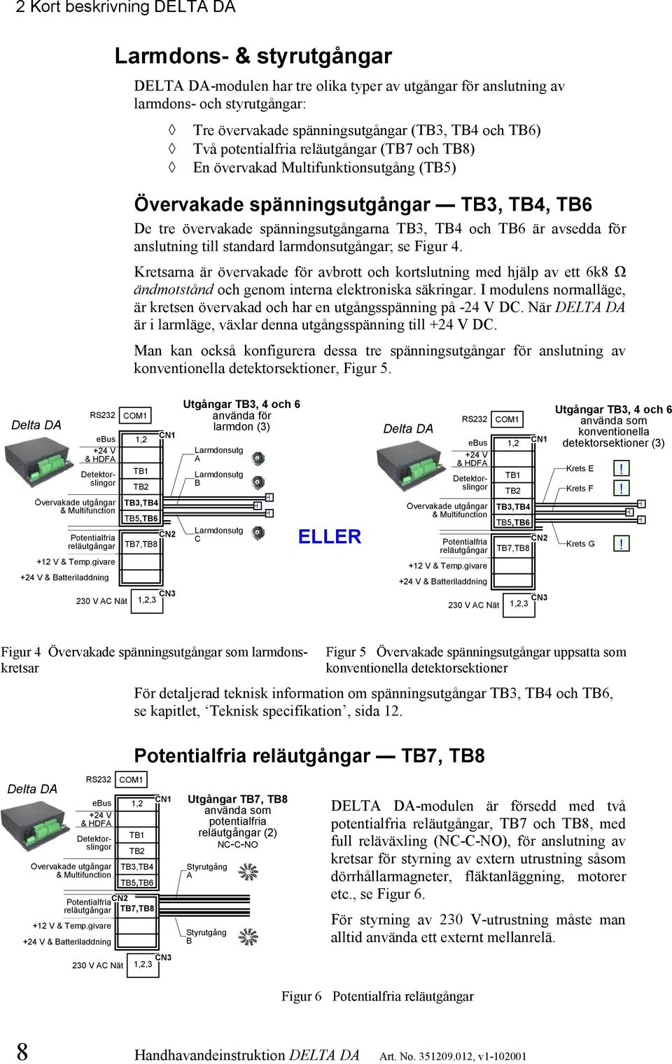 anslutning till standard larmdonsutgångar; se Figur 4. Kretsarna är övervakade för avbrott och kortslutning med hjälp av ett 6k8 Ω ändmotstånd och genom interna elektroniska säkringar.