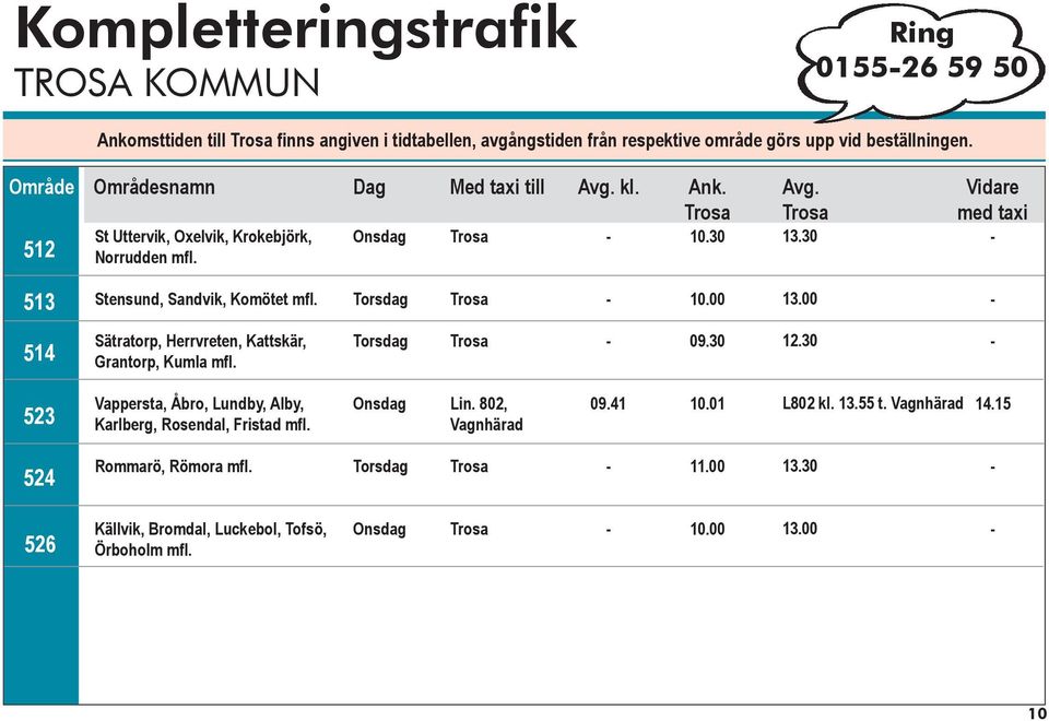 30 513 Stensund, Sandvik, Komötet Trosa 514 Sätratorp, Herrvreten, Kattskär, Grantorp, Kumla Trosa 12.