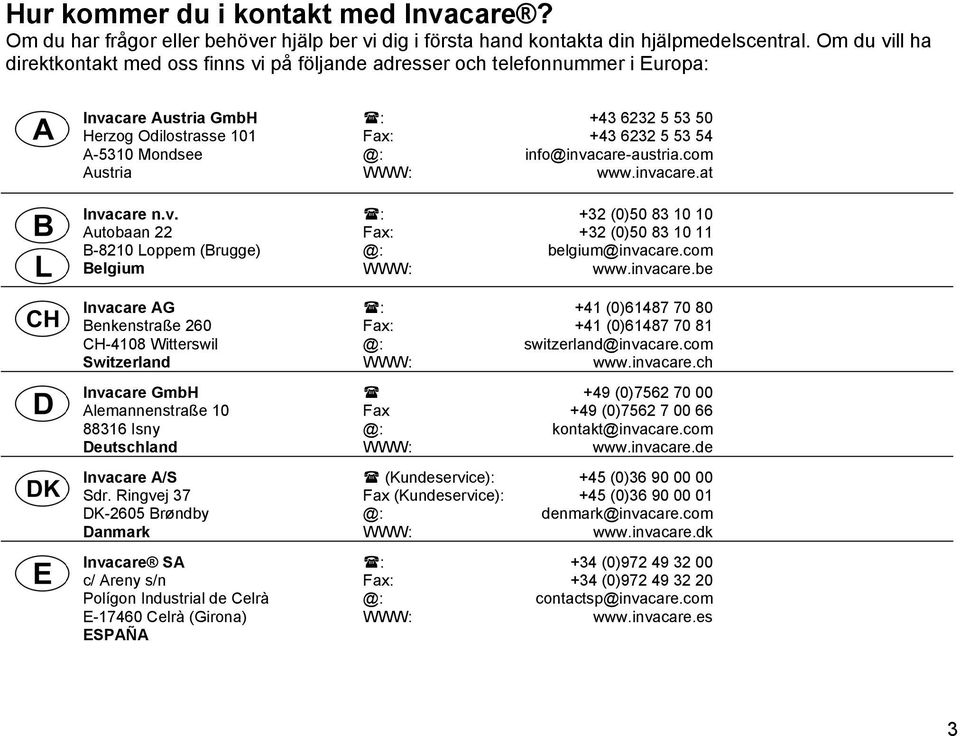 Ringvej 37 DK-2605 Brøndby Danmark Invacare SA c/ Areny s/n Polígon Industrial de Celrà E-17460 Celrà (Girona) ESPAÑA : +43 6232 5 53 50 Fax: +43 6232 5 53 54 @: info@invacare-austria.com WWW: www.