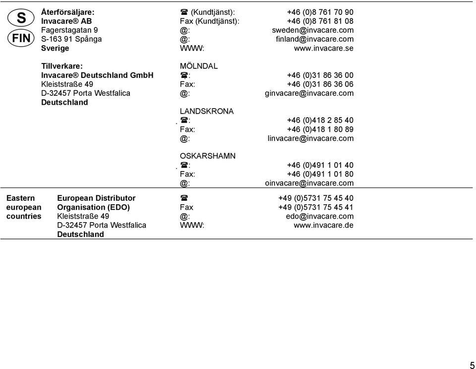 com LANDSKRONA : +46 (0)418 2 85 40 Fax: +46 (0)418 1 80 89 @: linvacare@invacare.