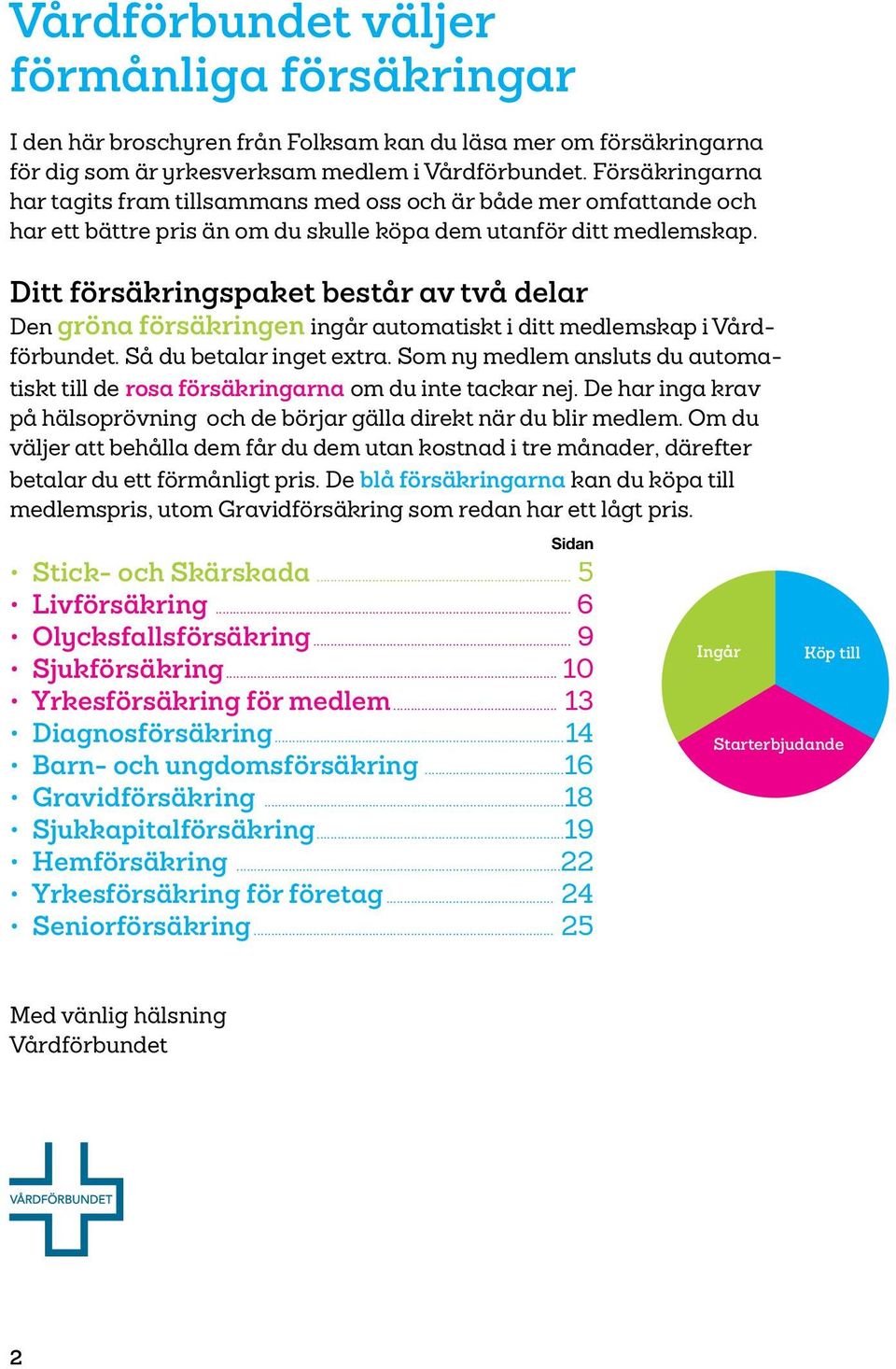 Ditt försäkringspaket består av två delar Den gröna försäkringen ingår automatiskt i ditt medlemskap i Vårdförbundet. Så du betalar inget extra.