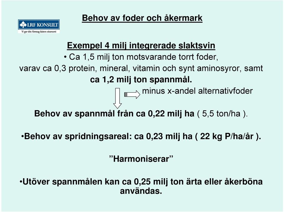 minus x-andel alternativfoder Behov av spannmål från ca 0,22 milj ha ( 5,5 ton/ha ).