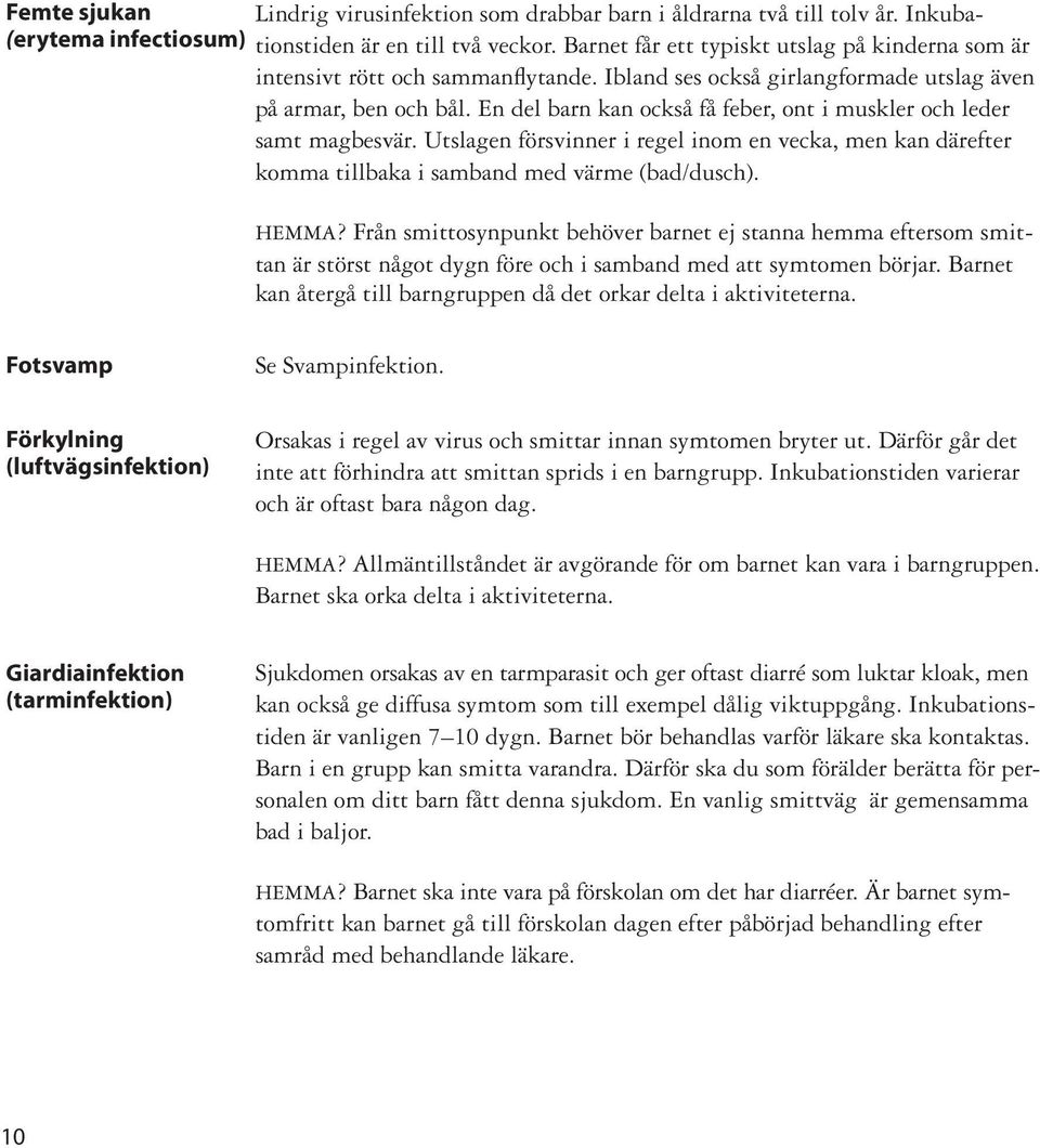 En del barn kan också få feber, ont i muskler och leder samt magbesvär. Utslagen försvinner i regel inom en vecka, men kan därefter komma tillbaka i samband med värme (bad/dusch). hemma?