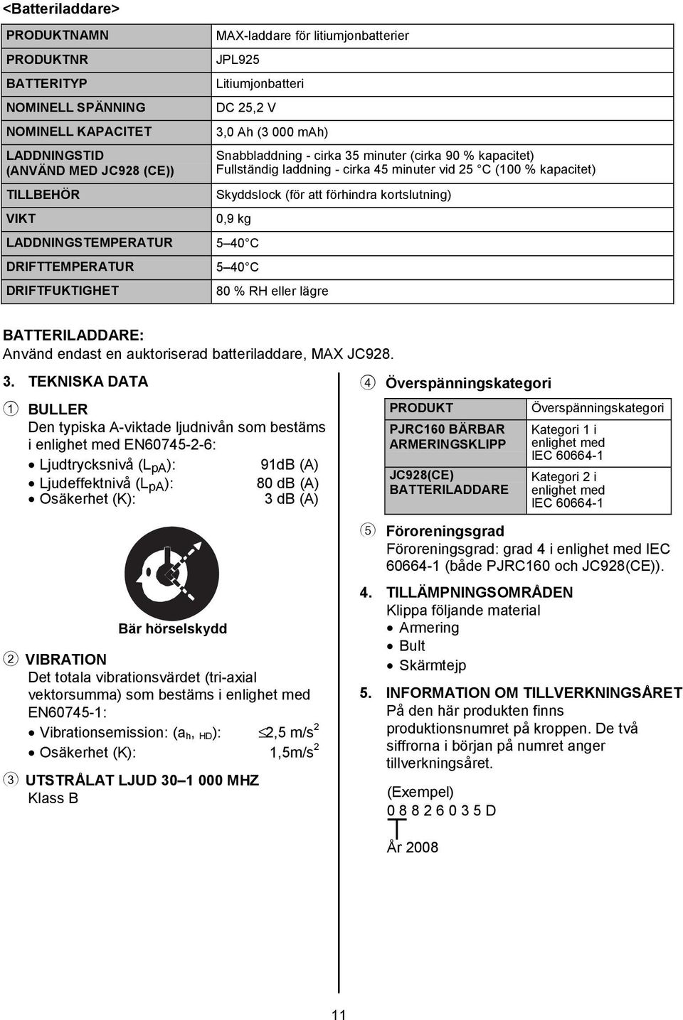 kapacitet) Skyddslock (för att förhindra kortslutning) 0,9 kg 5 40 C 5 40 C 80 % RH eller lägre BATTERILADDARE: Använd endast en auktoriserad batteriladdare, MAX JC928. 3.