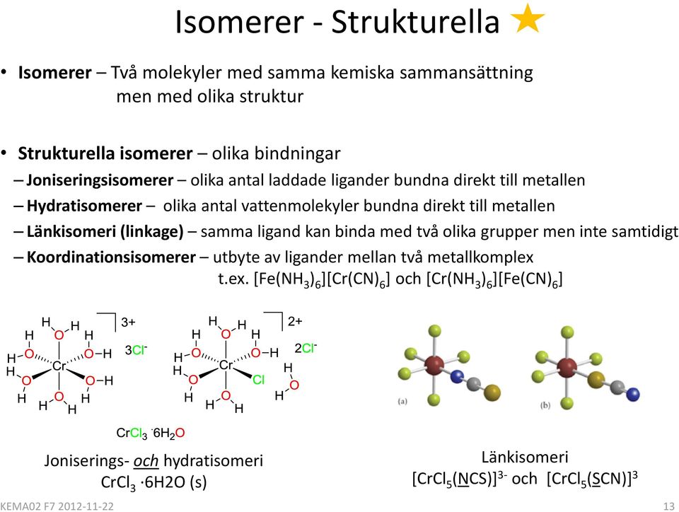 Länkisomeri (linkage) samma ligand kan binda med två olika grupper men inte samtidigt Koordinationsisomerer utbyte av ligander mellan två metallkomplex 