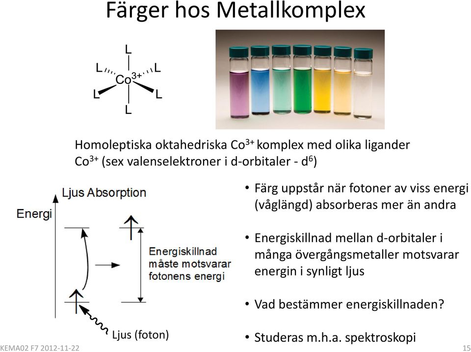 (våglängd) absorberas mer än andra Energiskillnad mellan d-orbitaler i många övergångsmetaller