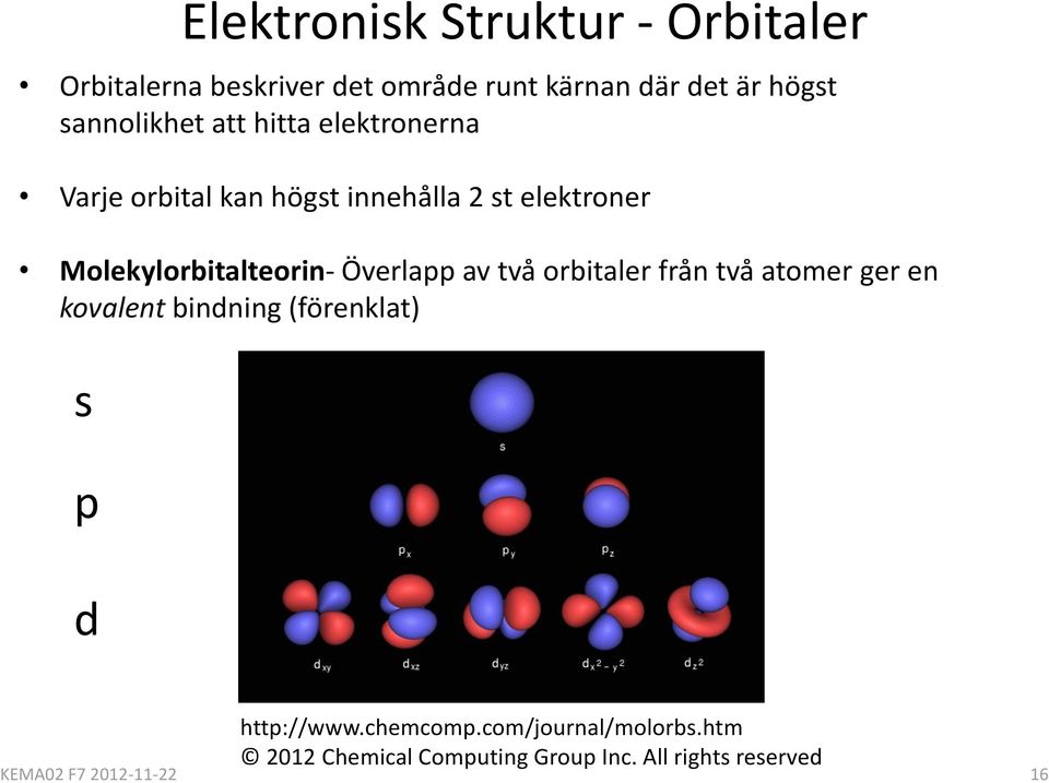 Molekylorbitalteorin- Överlapp av två orbitaler från två atomer ger en kovalent bindning (förenklat) s