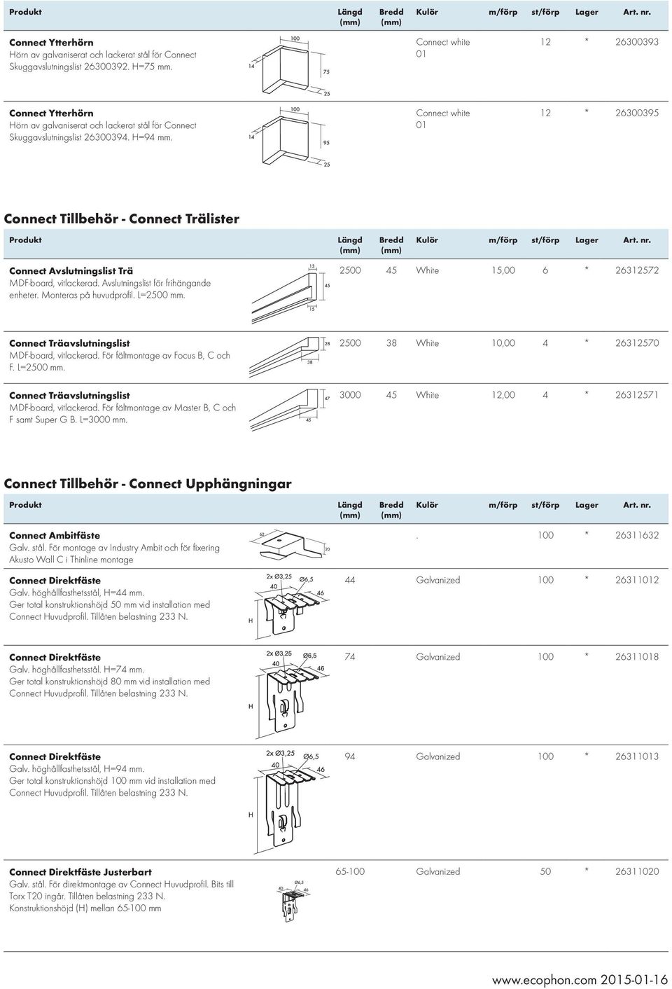 Connect white 12 * 26300395 Connect Tillbehör - Connect Trälister Produkt Connect Avslutningslist Trä MDF-board, vitlackerad. Avslutningslist för frihängande enheter. Monteras på huvudprofil.