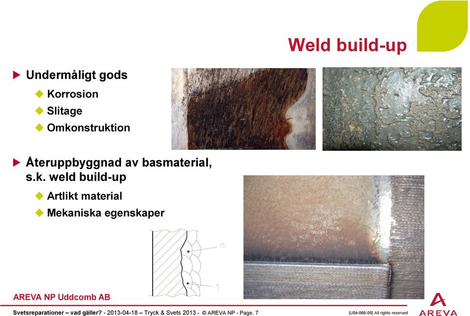 build-up Artlikt material Mekaniska egenskaper