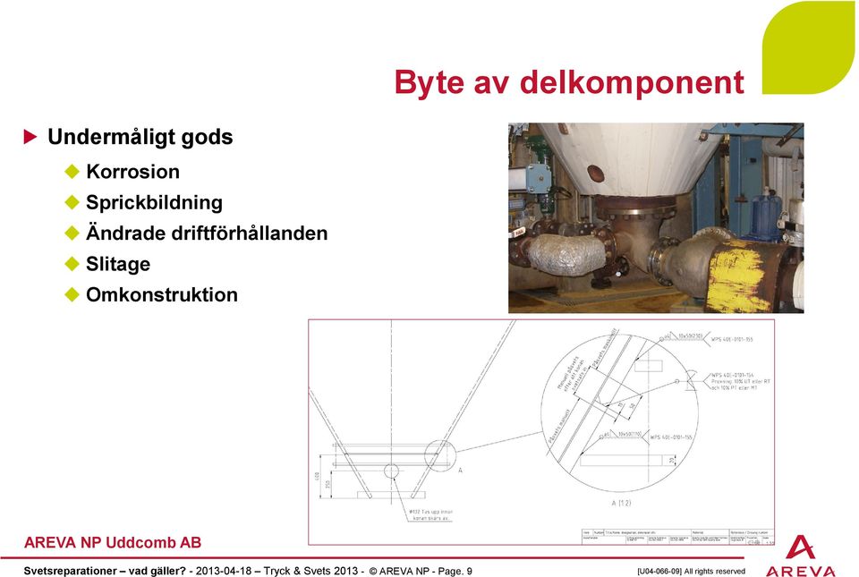 Omkonstruktion Svetsreparationer vad gäller?