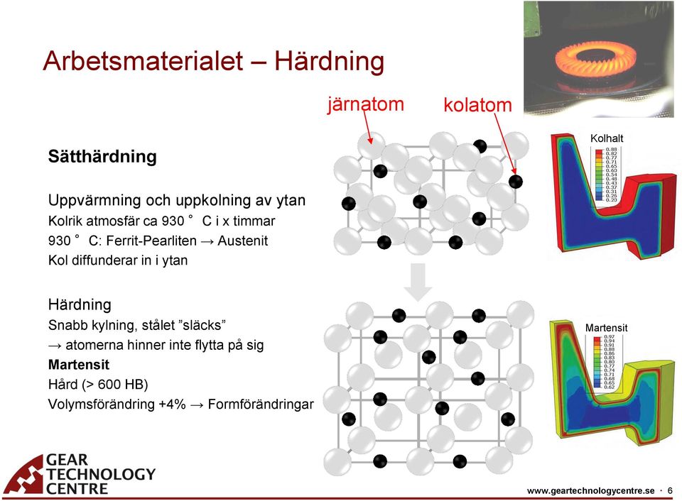 in i ytan Härdning Snabb kylning, stålet släcks atomerna hinner inte flytta på sig Martensit