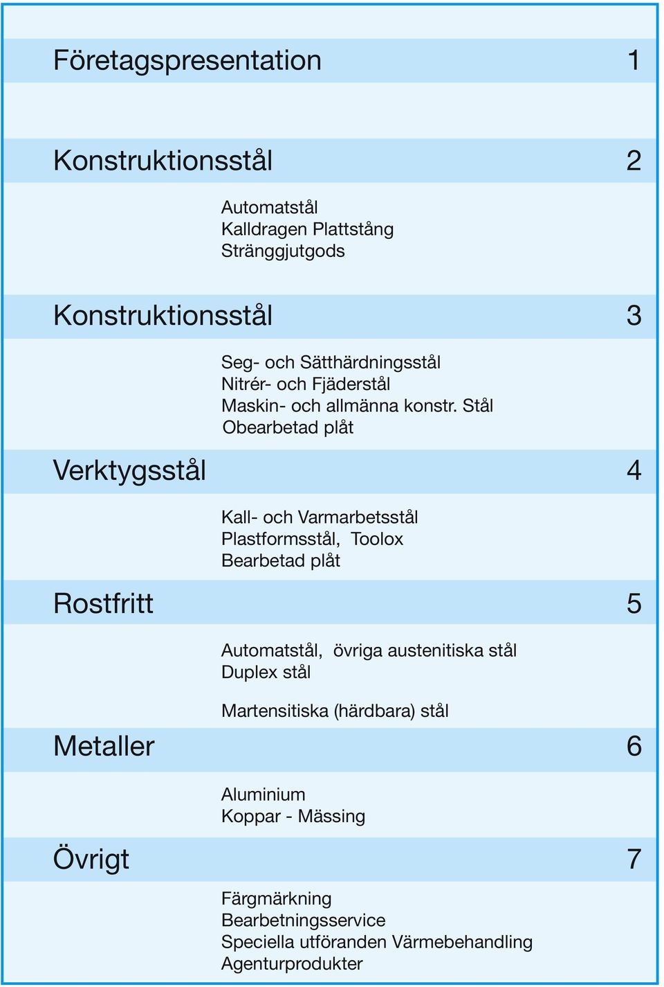 Stål Obearbetad plåt Verktygsstål 4 Kall- och Varmarbetsstål Plastformsstål, Toolox Bearbetad plåt Rostfritt 5 Automatstål,