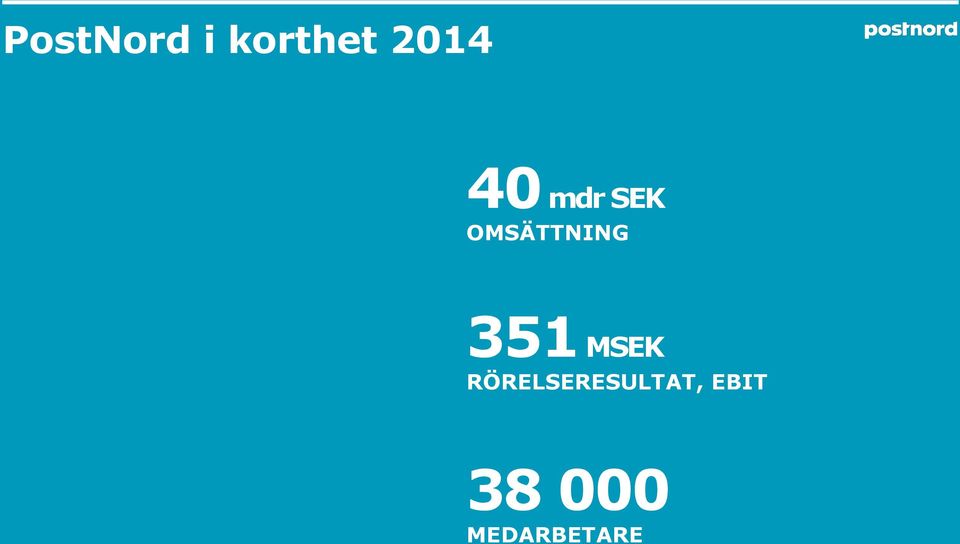 351 MSEK