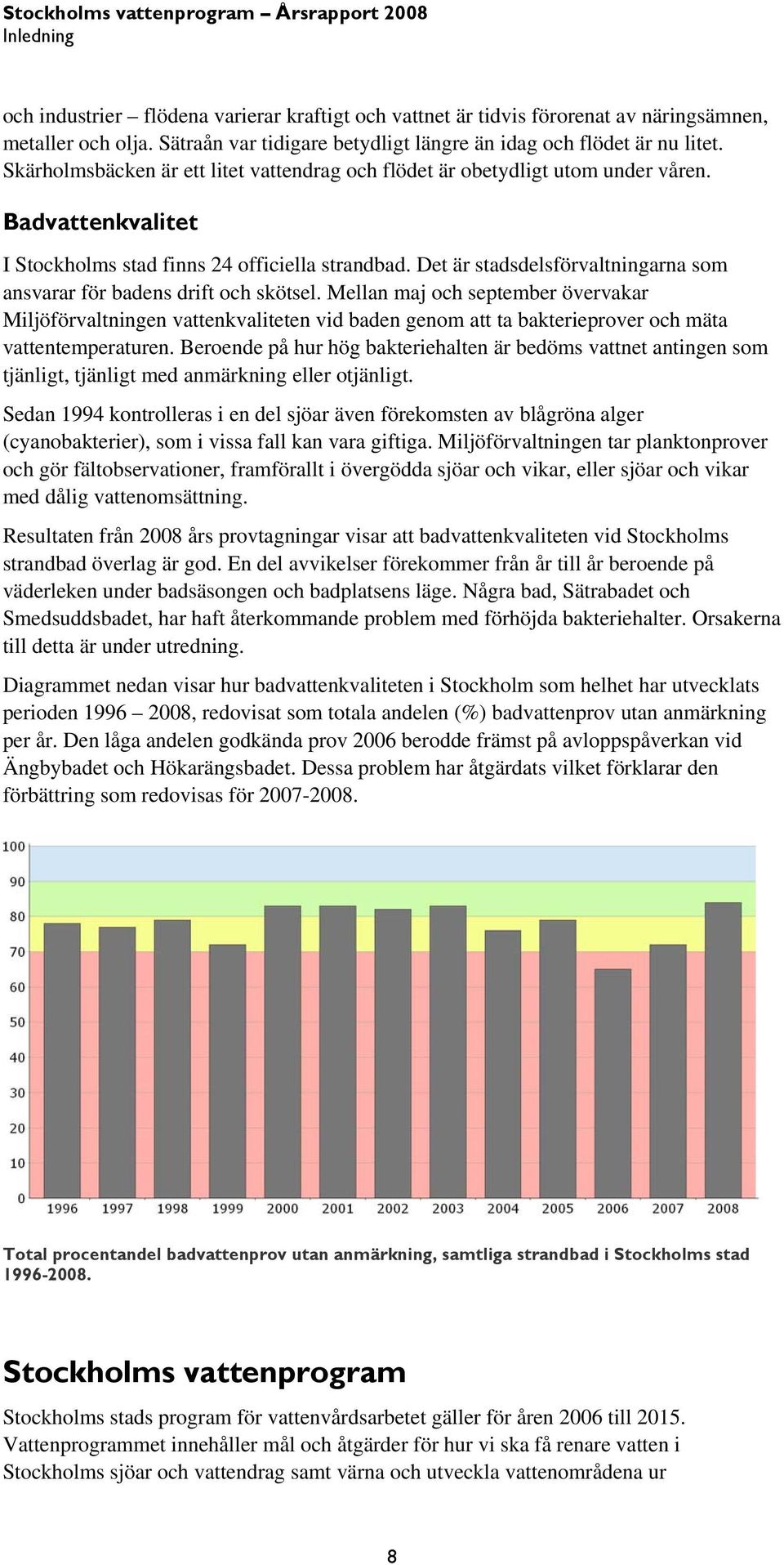 Det är stadsdelsförvaltningarna som ansvarar för badens drift och skötsel.