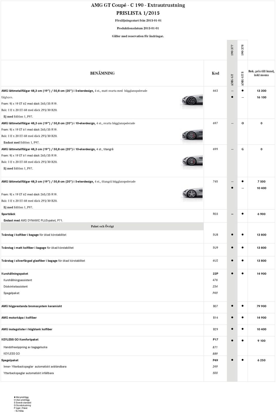 AMG lättmetallfälgar 48,3 cm (19") / 50,8 cm (20") i 10-ekerdesign, 4 st., titangrå 699 G 0 Fram: 9J x 19 ET 61 med däck 265/35 R19. Ej med Edition 1, P97.