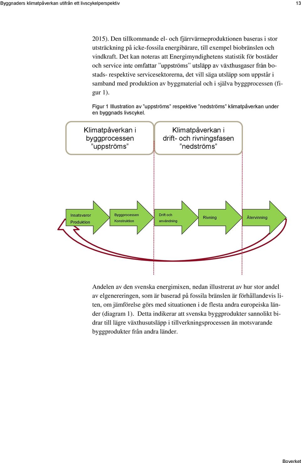 Det kan noteras att Energimyndighetens statistik för bostäder och service inte omfattar uppströms utsläpp av växthusgaser från bostads- respektive servicesektorerna, det vill säga utsläpp som uppstår