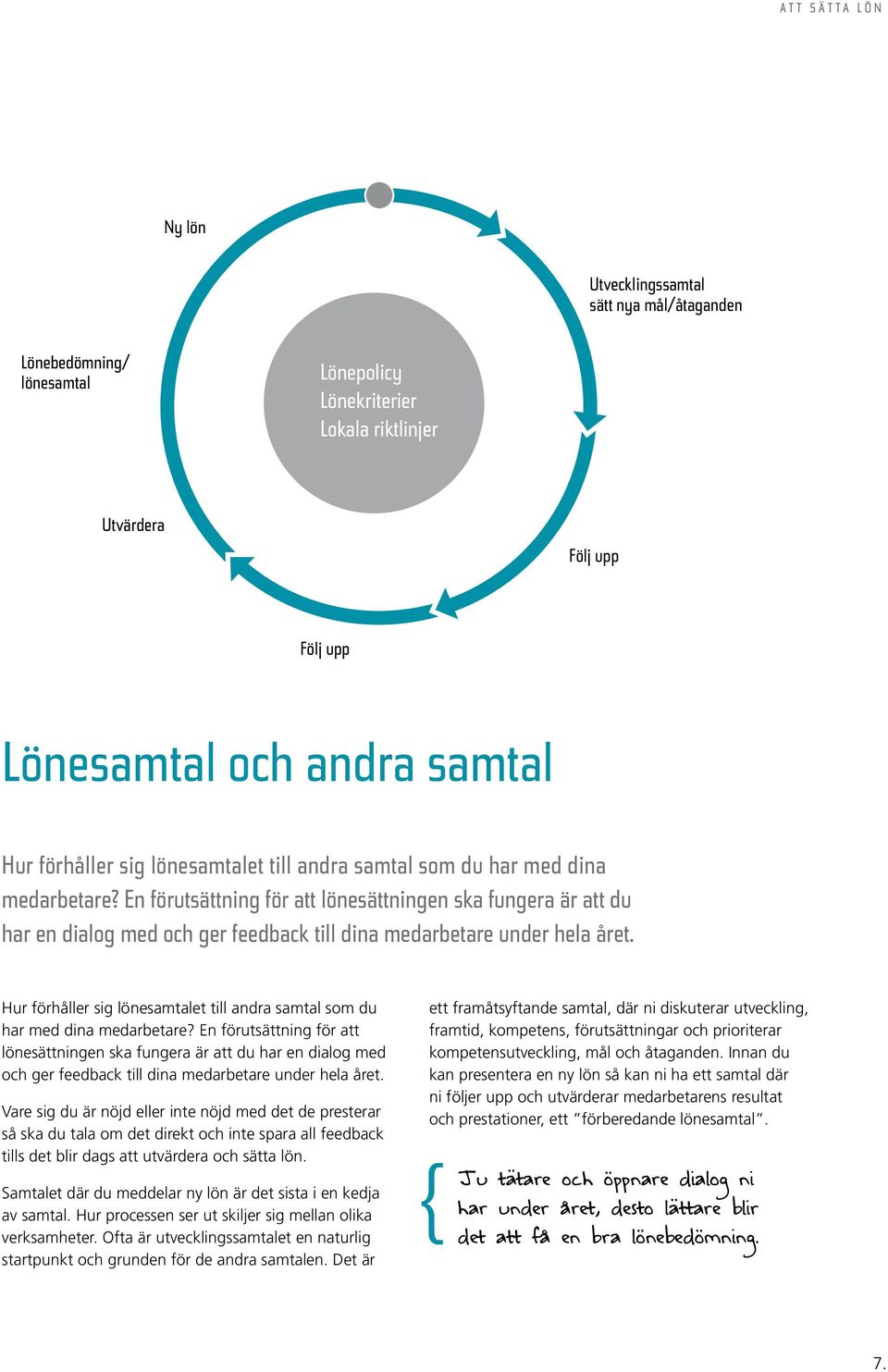 Hur förhåller sig  Vare sig du är nöjd eller inte nöjd med det de presterar så ska du tala om det direkt och inte spara all feedback tills det blir dags att utvärdera och sätta lön.