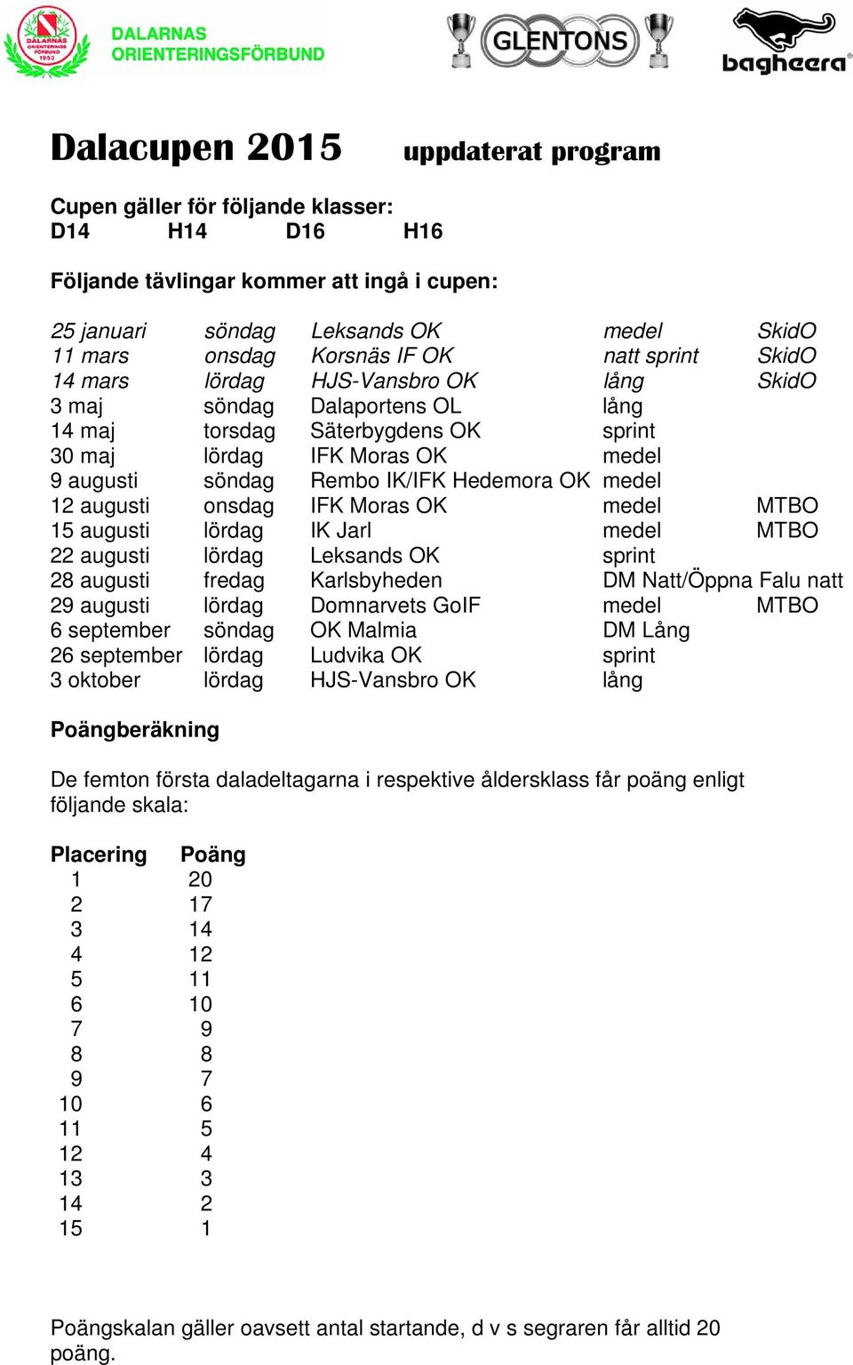 Hedemora OK medel 12 augusti onsdag IFK Moras OK medel MTBO 15 augusti lördag IK Jarl medel MTBO 22 augusti lördag Leksands OK sprint 28 augusti fredag Karlsbyheden DM Natt/Öppna Falu natt 29 augusti