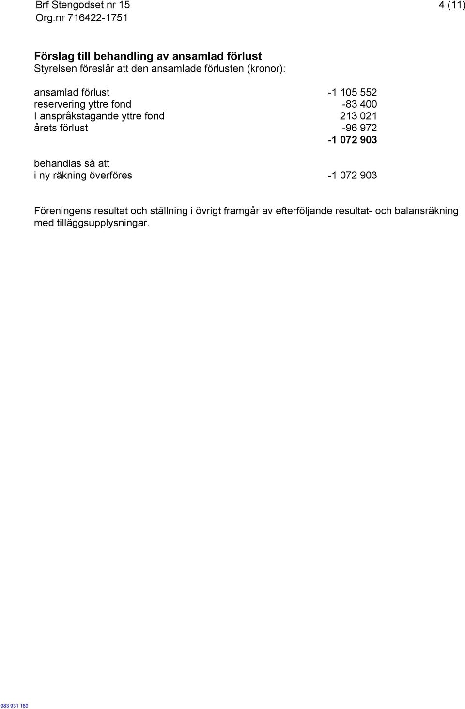 021 årets förlust -96 972-1 072 903 behandlas så att i ny räkning överföres -1 072 903 Föreningens