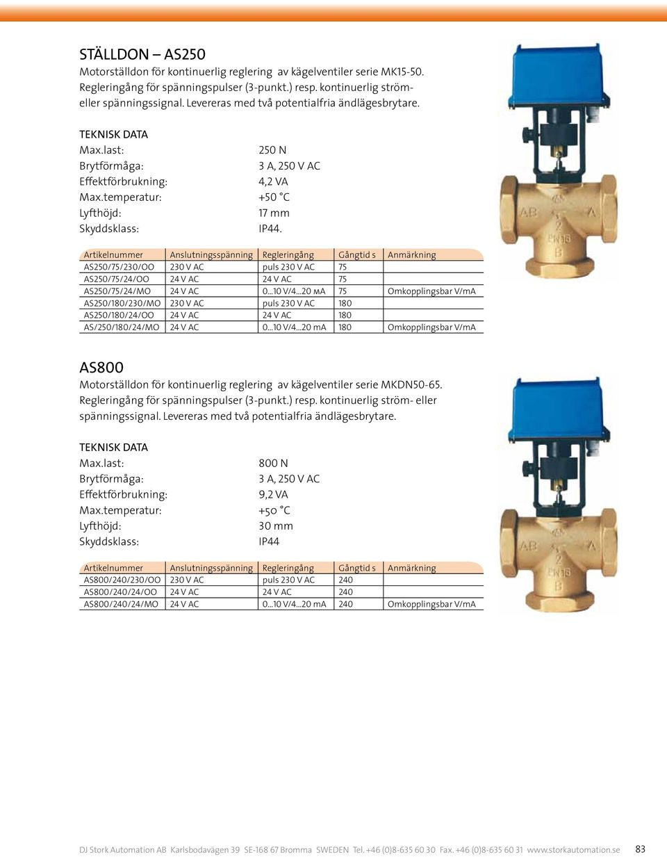 Artikelnummer Anslutningsspänning Regleringång Gångtid s Anmärkning AS250/75/230/OO 230 V AC puls 230 V AC 75 AS250/75/24/OO 24 V AC 24 V AC 75 AS250/75/24/MO 24 V AC 0 10 V/4 20 ma 75 Omkopplingsbar