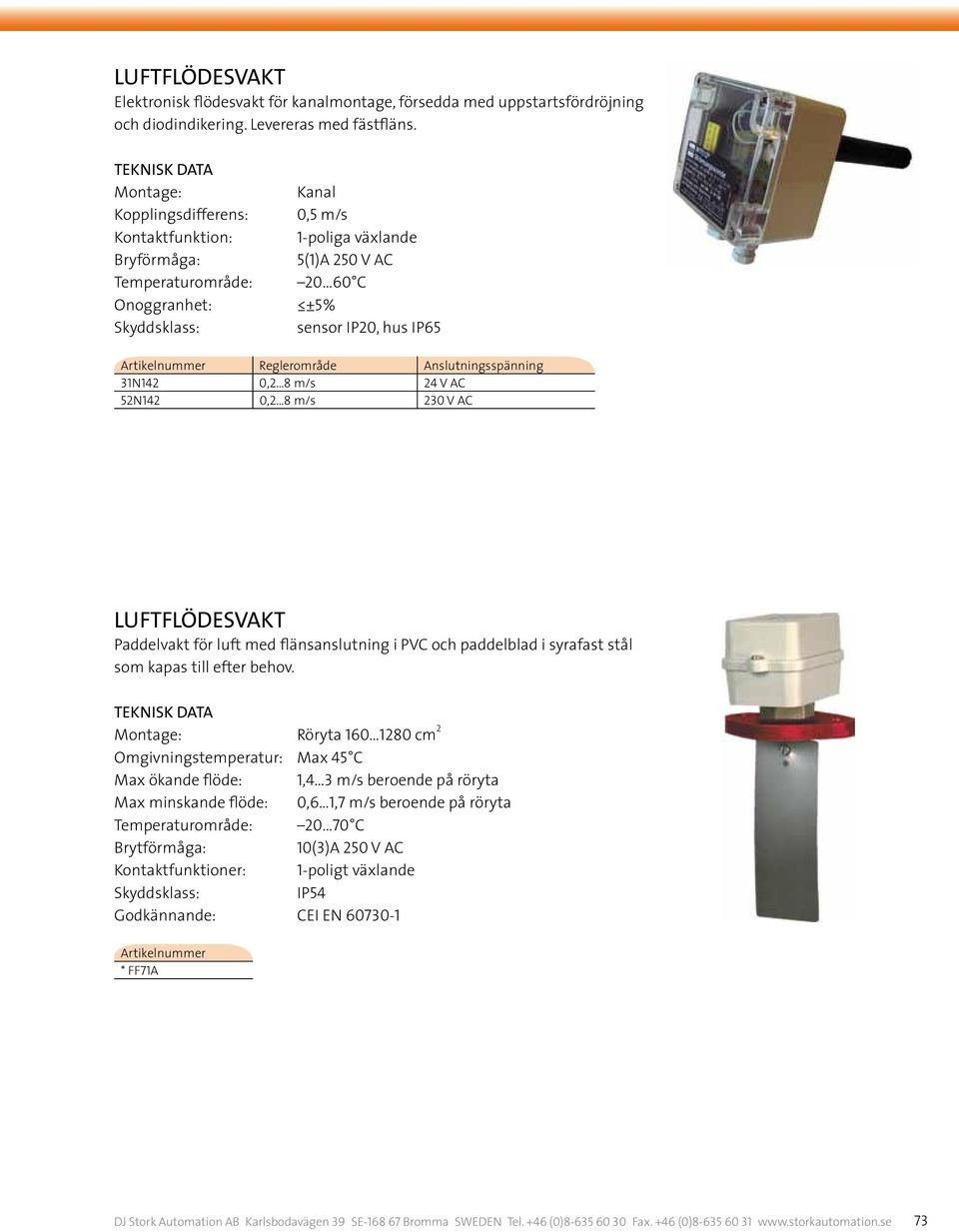 Anslutningsspänning 31N142 0,2 8 m/s 24 V AC 52N142 0,2 8 m/s 230 V AC luftflödesvakt Paddelvakt för luft med flänsanslutning i PVC och paddelblad i syrafast stål som kapas till efter behov.