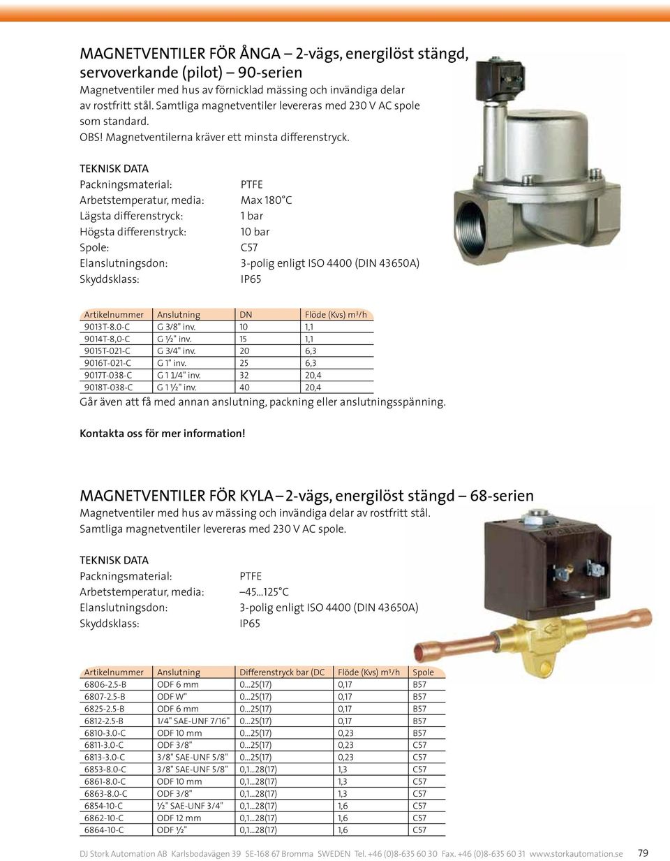 PTFE Arbetstemperatur, media: Max 180 C Lägsta differenstryck: 1 bar Högsta differenstryck: 10 bar Spole: C57 Elanslutningsdon: 3-polig enligt ISO 4400 (DIN 43650A) Artikelnummer Anslutning DN Flöde