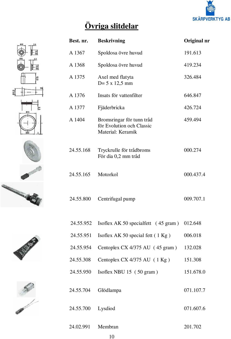 168 Tryckrulle för trådbroms 000.274 För dia 0,2 mm tråd 24.55.165 Motorkol 000.437.4 24.55.800 Centrifugal pump 009.707.1 24.55.952 Isoflex AK 50 specialfett ( 45 gram ) 012.648 24.55.951 Isoflex AK 50 special fett ( 1 Kg ) 006.