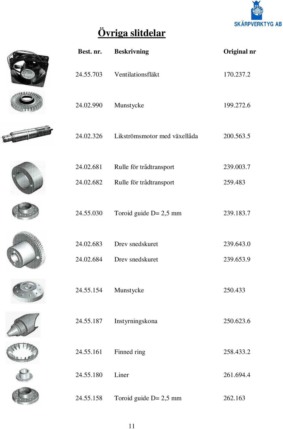 7 24.02.683 Drev snedskuret 239.643.0 24.02.684 Drev snedskuret 239.653.9 24.55.154 Munstycke 250.433 24.55.187 Instyrningskona 250.