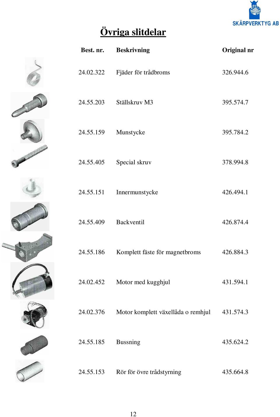 874.4 24.55.186 Komplett fäste för magnetbroms 426.884.3 24.02.452 Motor med kugghjul 431.594.1 24.02.376 Motor komplett växellåda o remhjul 431.