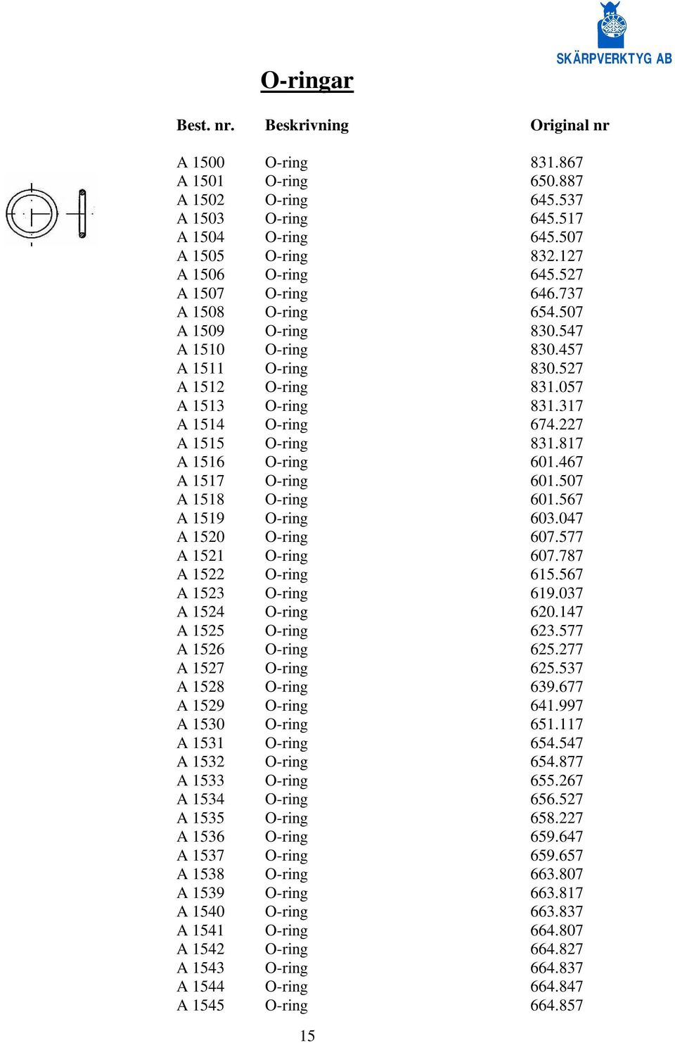 817 A 1516 O-ring 601.467 A 1517 O-ring 601.507 A 1518 O-ring 601.567 A 1519 O-ring 603.047 A 1520 O-ring 607.577 A 1521 O-ring 607.787 A 1522 O-ring 615.567 A 1523 O-ring 619.037 A 1524 O-ring 620.