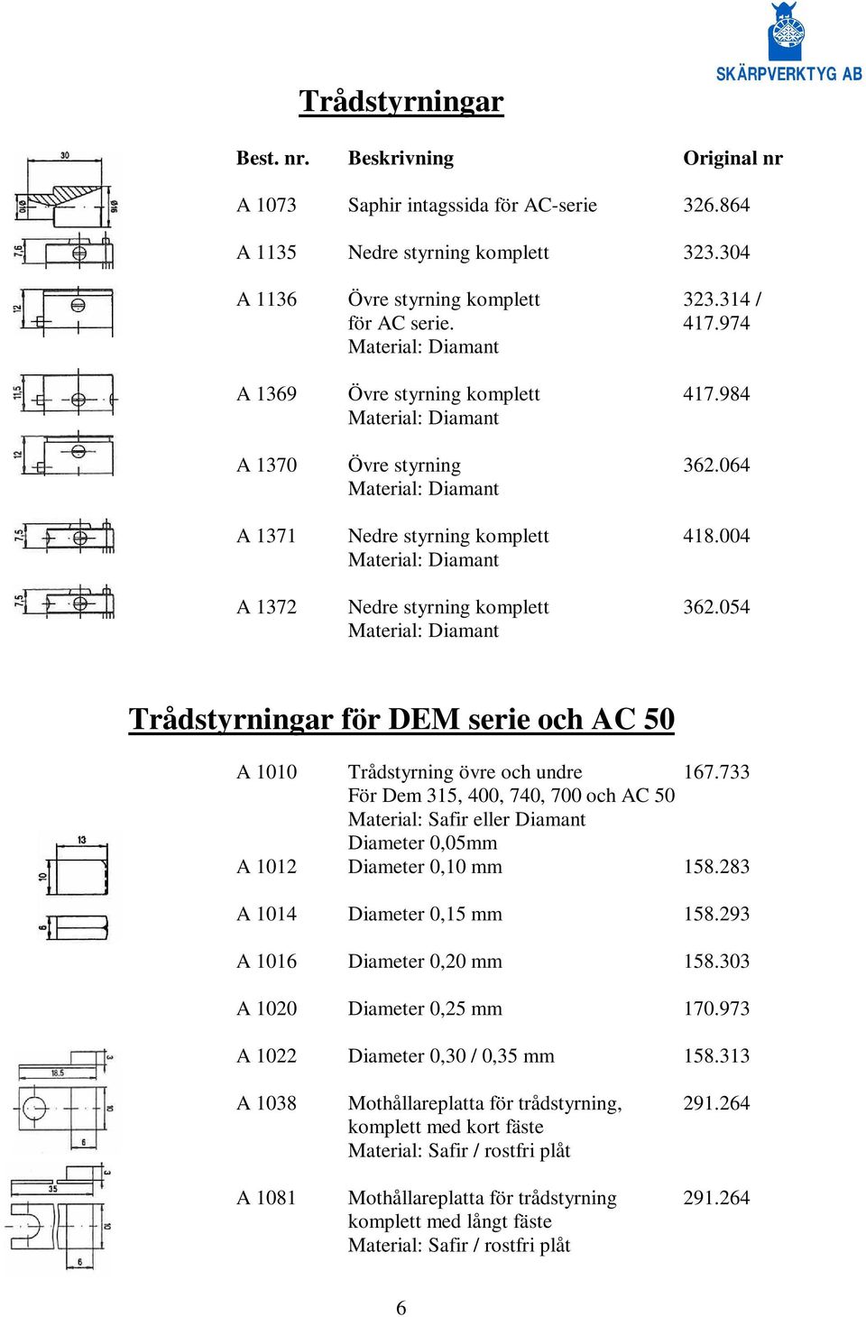 004 Material: Diamant A 1372 Nedre styrning komplett 362.054 Material: Diamant Trådstyrningar för DEM serie och AC 50 A 1010 Trådstyrning övre och undre 167.