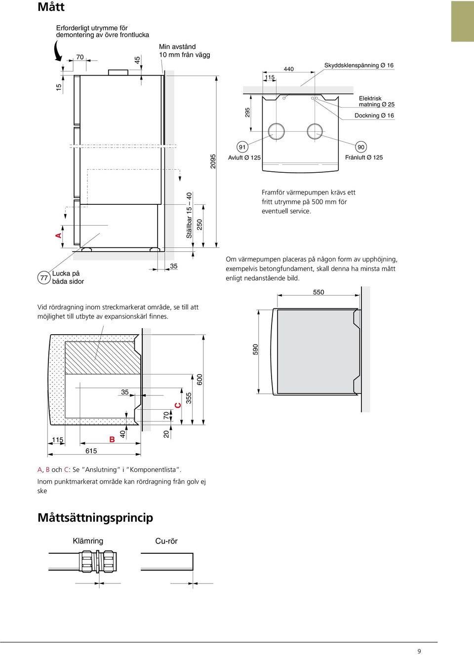 ockning ockning Ø Ø matning Ø o A, B och C ska v ockning Ø och 00 % Gul i P Avluft Avluft Ø Ø 0 Frånluft Frånluft Ø Ø Avluft Ø Frånluft Ø Framför värmepumpen krävs ett fritt utrymme på 0 mm för